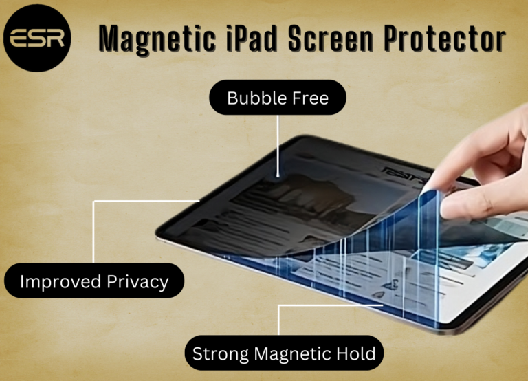 Magnetic iPad Screen Protector Buying Guide: Great Gifts to Buy for Yourself In 2024?