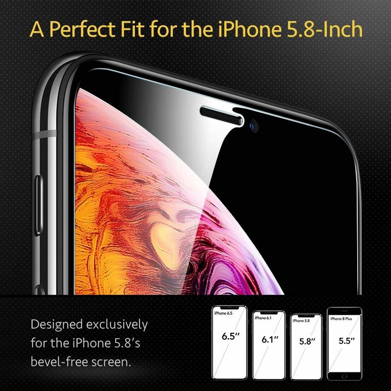 Mobile Phone Screen iPhone 5S Plastic Guard Not Glass BUY 1 GET 2