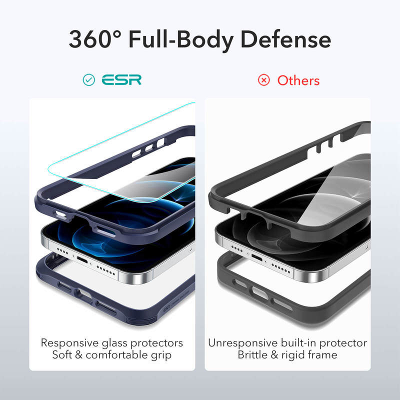 Full 360 Degree Reflective iPhone Case With Tempered Glass