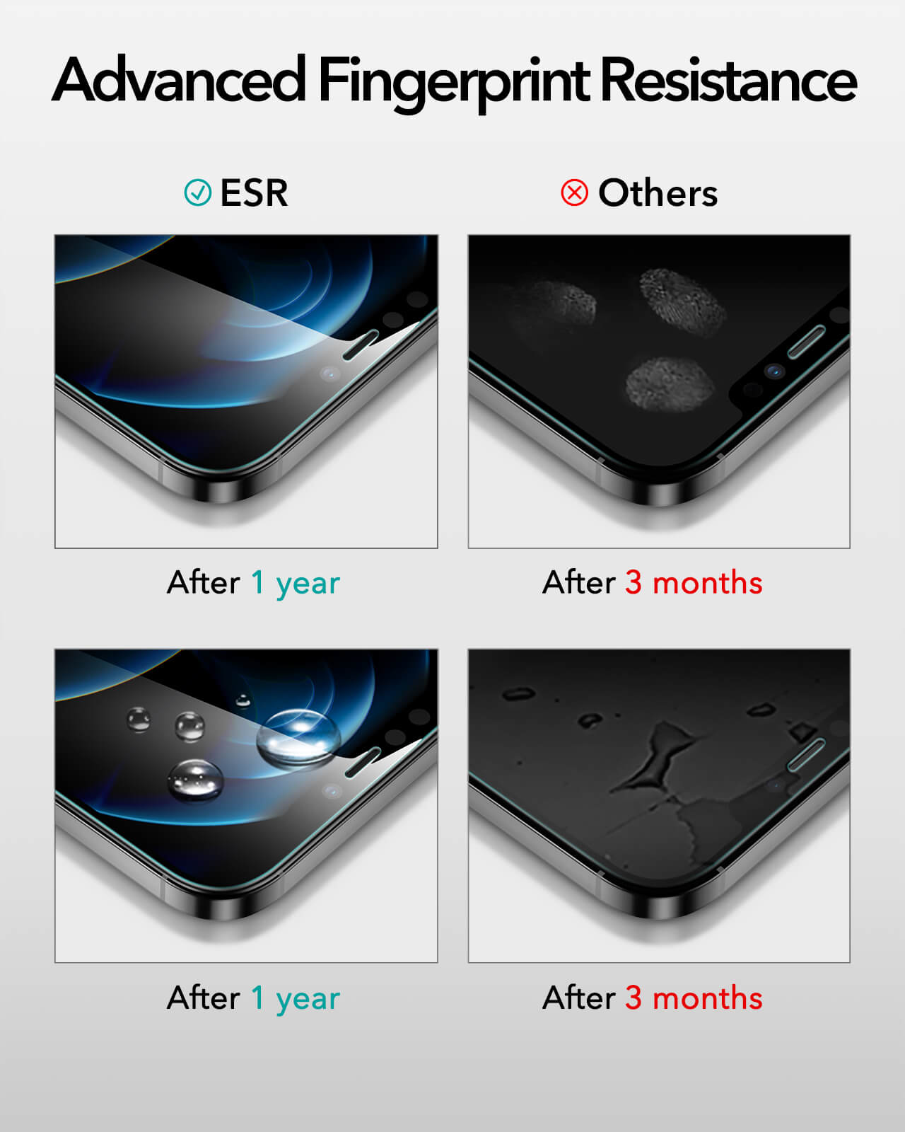 ESR Verre Trempé Compatible avec iPhone 12 Pro Max, avec Cadre pour  Installation Facile, Ultra-Résistant, Transparent, 3 Paquets : :  High-Tech