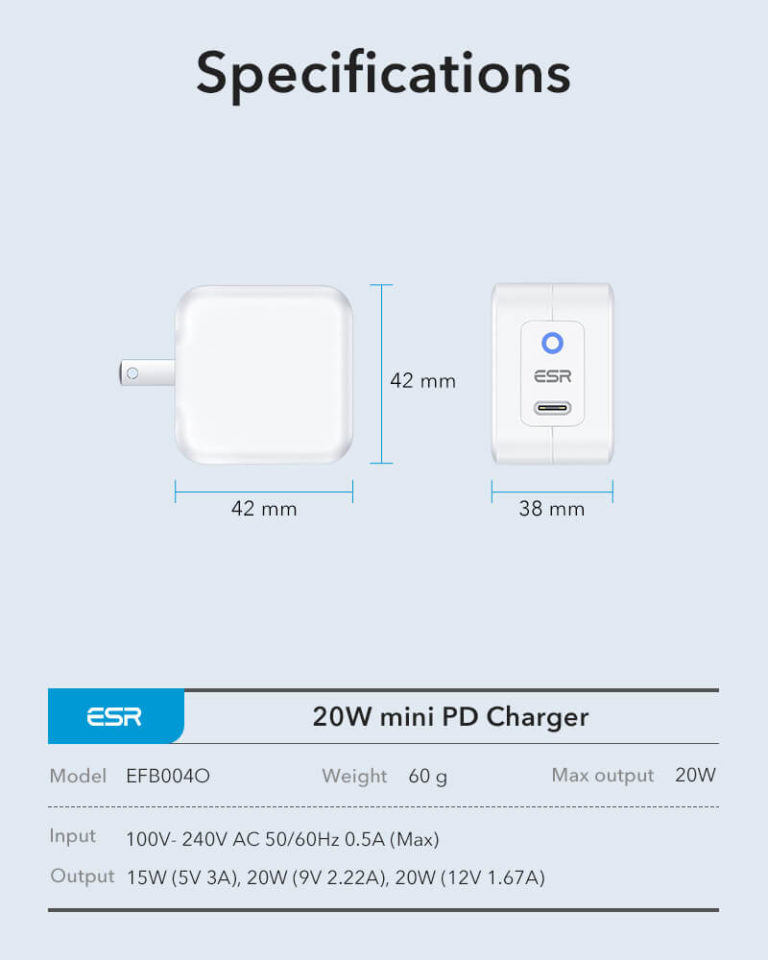 esr 20w mini pd charger
