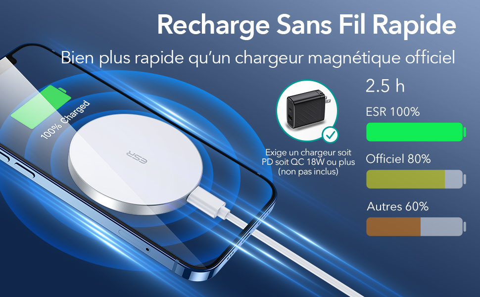 Chargeur Sans Fil avec Béquille Compatible MagSafe (HaloLock) - ESR