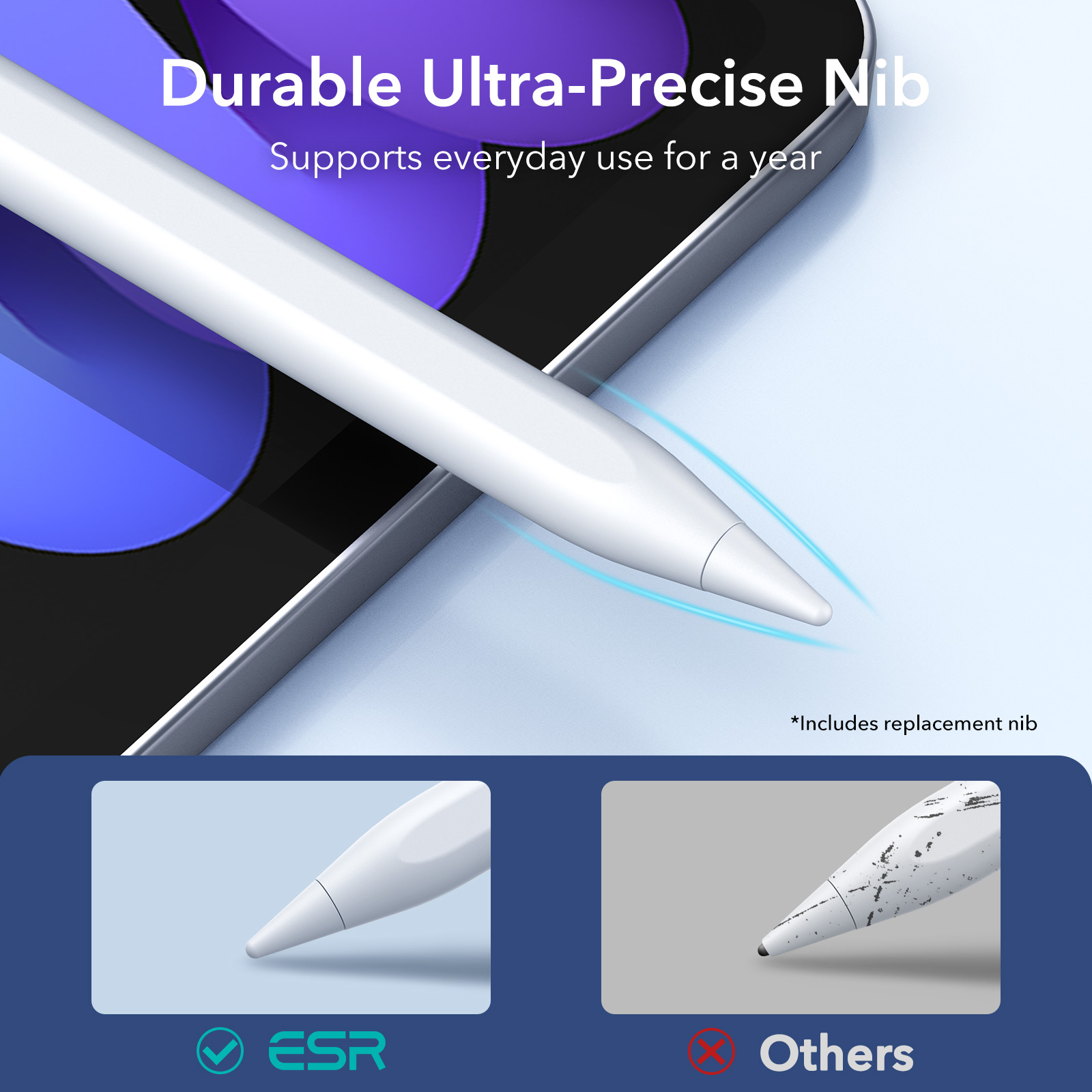 Stylet Numérique pour iPad avec Pointe en Résine Synthétique - ESR