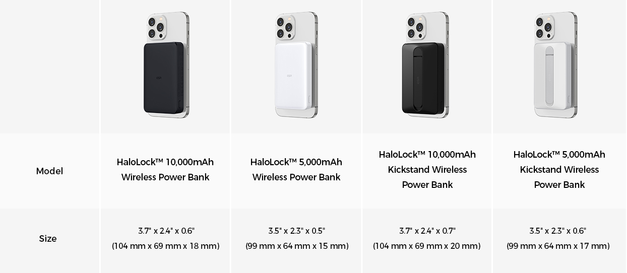 MagSafe Battery Pack Should You Get One?